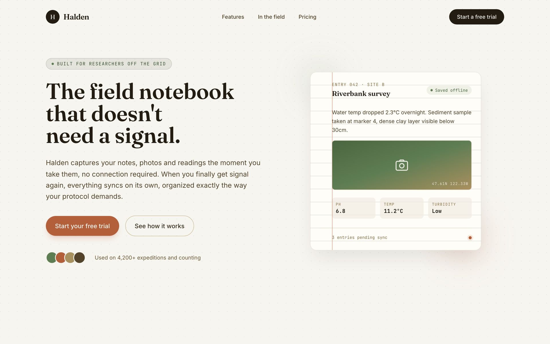 A page built by the Full output enforcement design skill