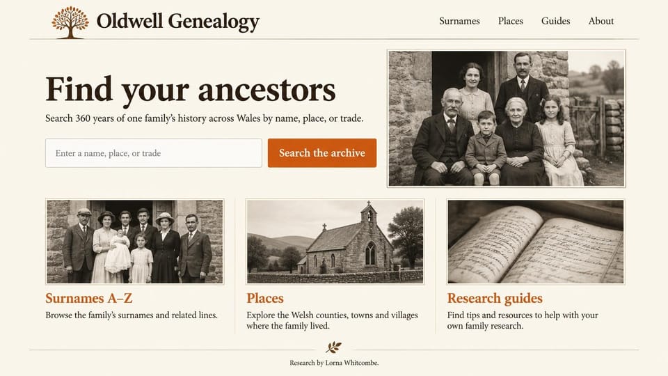 Genealogy website design, archive search by name, place or trade: cream page, a dark serif headline beside a sepia photo of a family at a stone cottage door, a burnt orange search button, three sepia cards showing a christening group, a stone chapel and an open handwritten register
