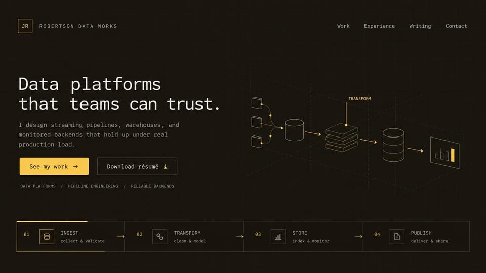 Resume website design, data engineer with a gold pipeline sketch in code type: dark brown-black page, a cream monospace headline, a yellow work button, an outlined résumé button, a gold isometric line drawing of a data pipeline and a four-step bar below