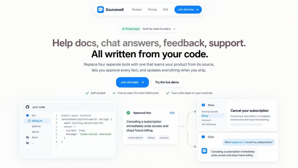SaaS website design, indie founder tool with a flow diagram: white page, gray and black headline, a blue button and a diagram linking code, docs and chat