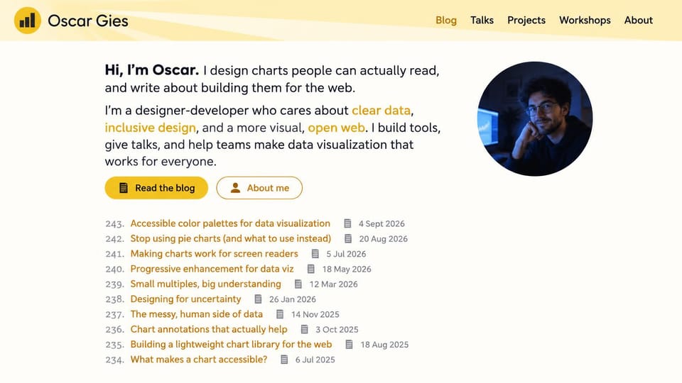 Blog website design, designer blog with a long post list: off-white page, a pale yellow header, golden links, a round portrait and a list of posts