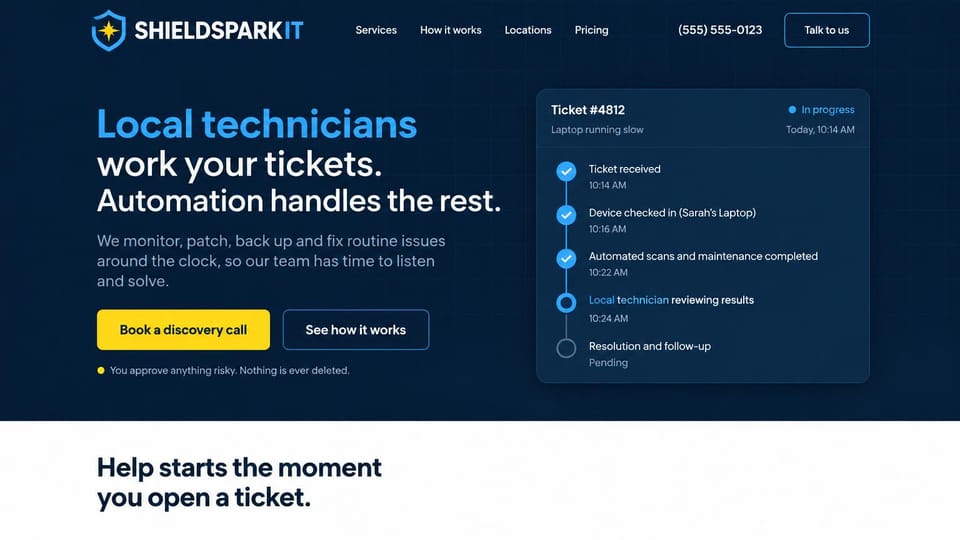 IT company website design, local IT support with a live ticket timeline: dark navy page, blue and white headline, yellow discovery call button, a ticket card with a five-step progress timeline
