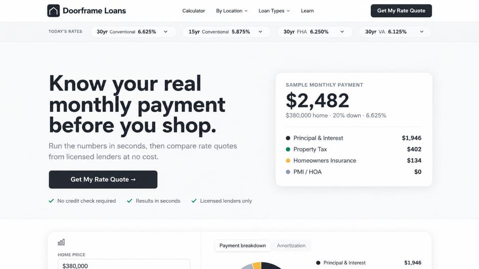 Mortgage website design, rate quote page with today's rates on top: white and light gray page, a row of rate chips, a bold black headline and a payment breakdown card