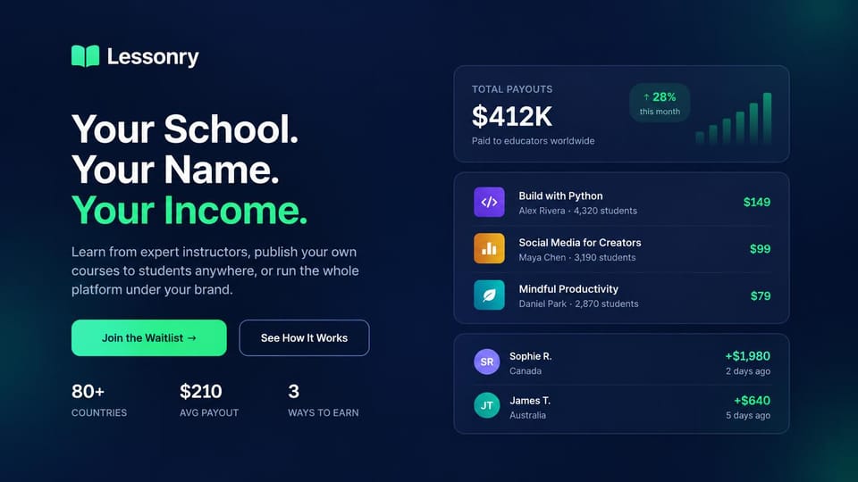 SaaS website design, course platform with earnings on show: dark navy, a three-line headline in white and green beside course and payout cards