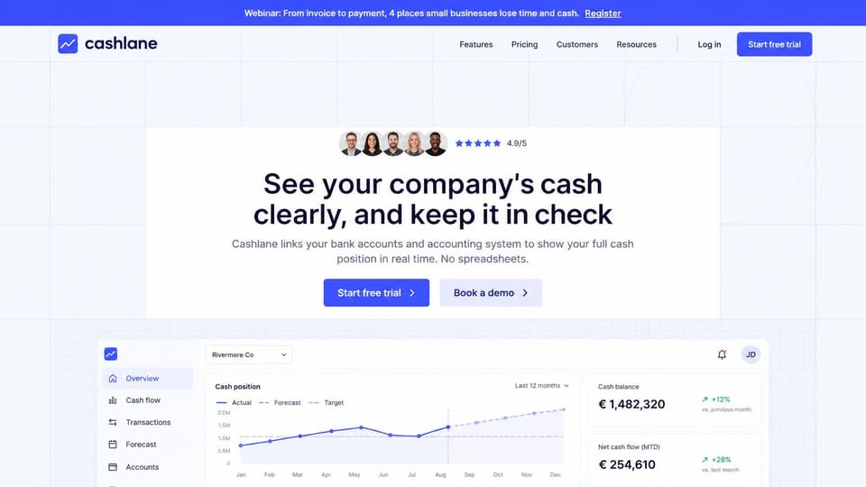 Business website design, cash flow software with a forecast chart: white and pale blue, a centered navy headline under customer faces and a star rating, a blue button and a cash flow dashboard