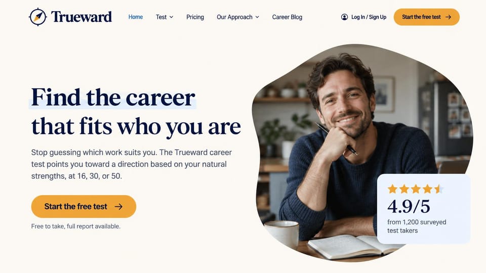 Landing page website design, free quiz or assessment for lead capture: cream page, dark serif headline with a highlight, orange start button, a smiling man in a blob-shaped photo and a rating card