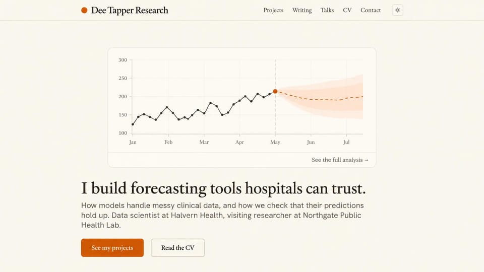 Resume website design, health data scientist with a forecast chart up top: cream page, a line chart with an orange forecast band, a charcoal serif headline, an orange projects button and an outlined CV button