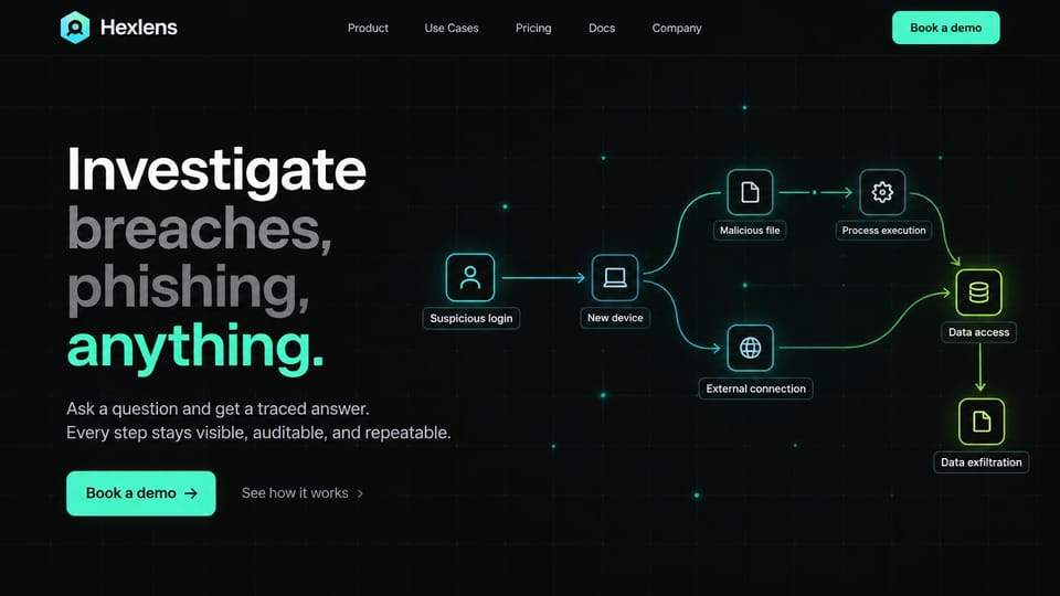 AI startup website design, security investigation AI with a traced attack path: black page with a faint grid, white and gray headline ending in a mint word, a mint demo button and a glowing diagram from a suspicious login to data exfiltration