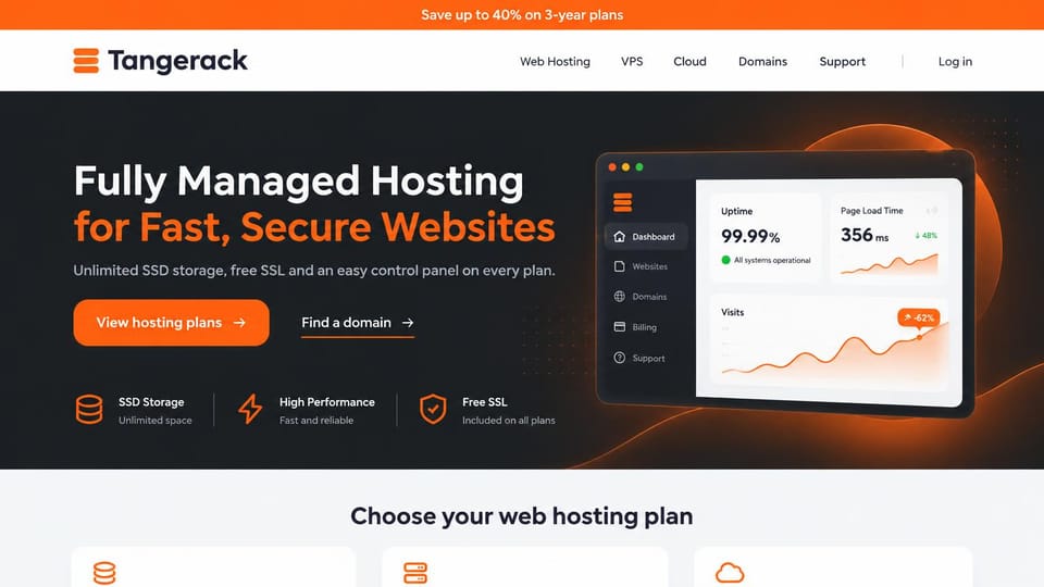 Web hosting website design, managed hosting with a live performance panel: charcoal hero with an orange glow, white and orange headline, an orange plans button, a dashboard with uptime and traffic charts