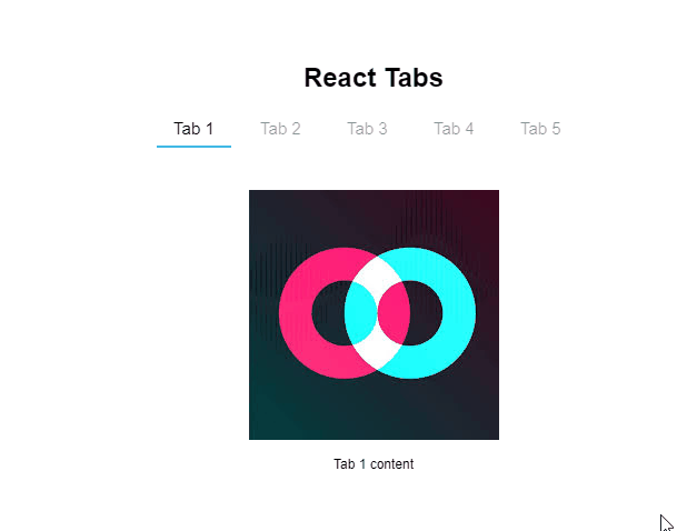 React Tabs