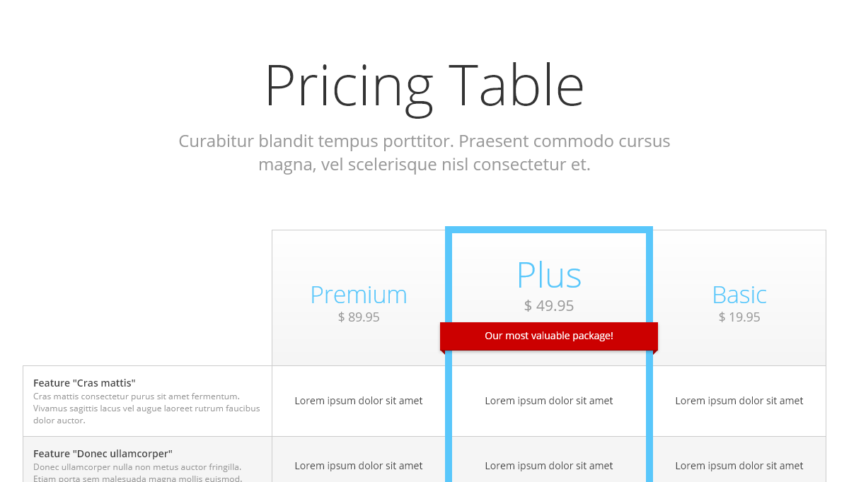 CSS Tables - Pricing Table