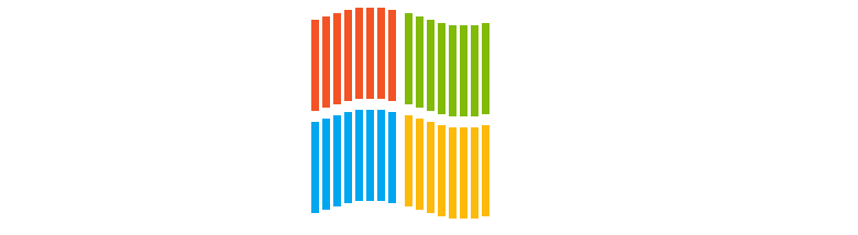 CSS Loaders - Loading Windows