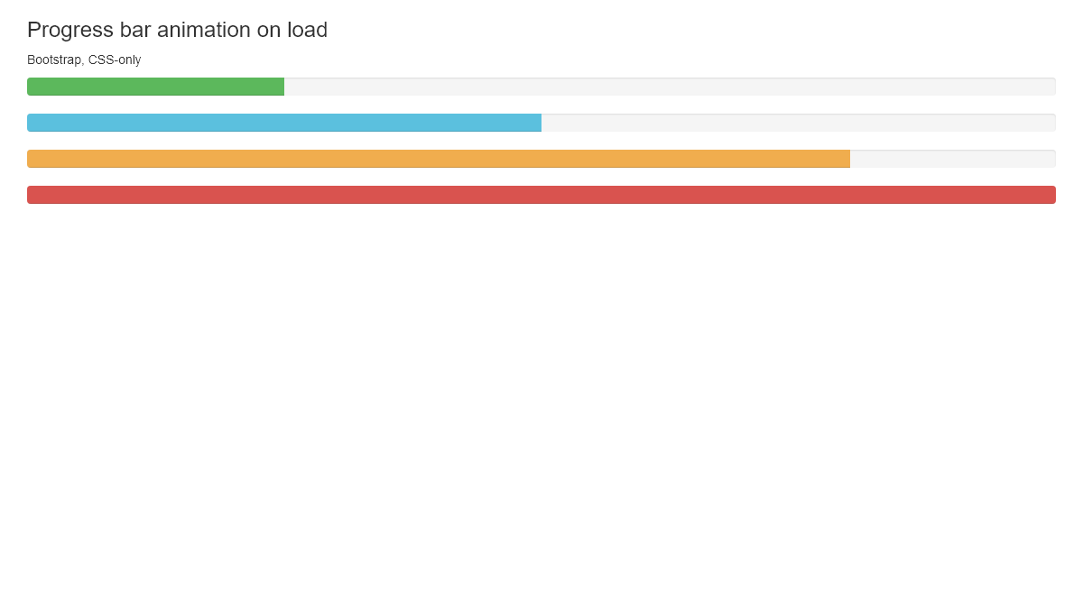 CSS Progress Bars - Progress Bar Animation On Page Load (Bootstrap, CSS-only)