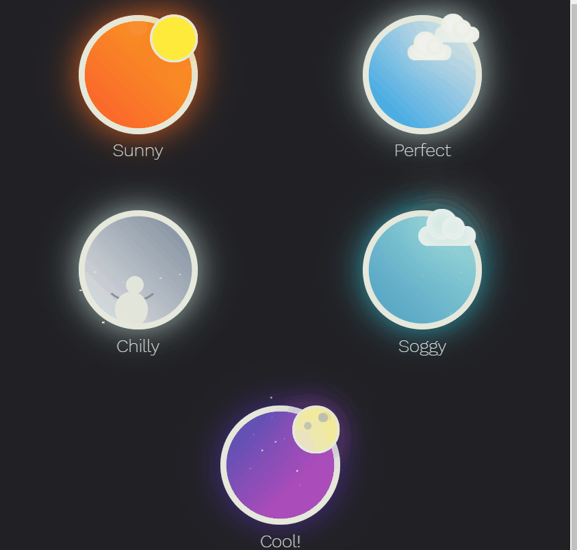 CSS Weather Icons - Animated CSS Weather Icons — A Remix