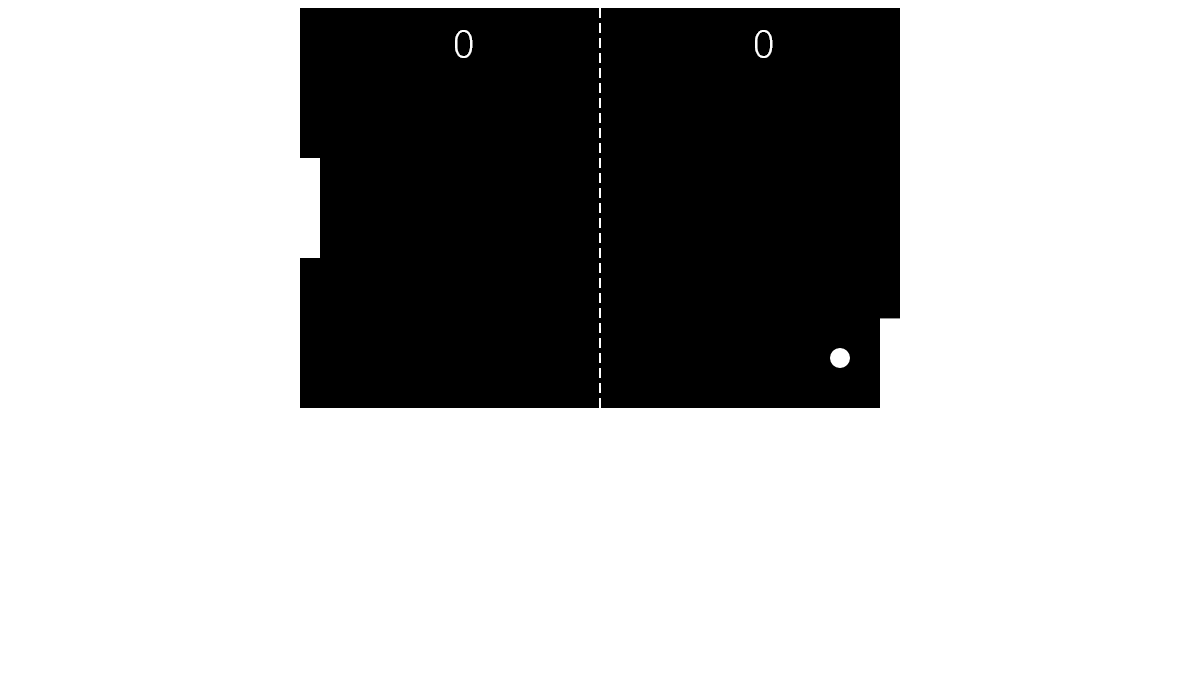 JavaScript Pong Games - Pong Game with Javascript