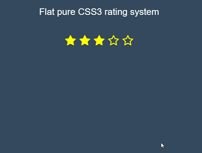 CSS Star Ratings - Flat CSS3 rating system