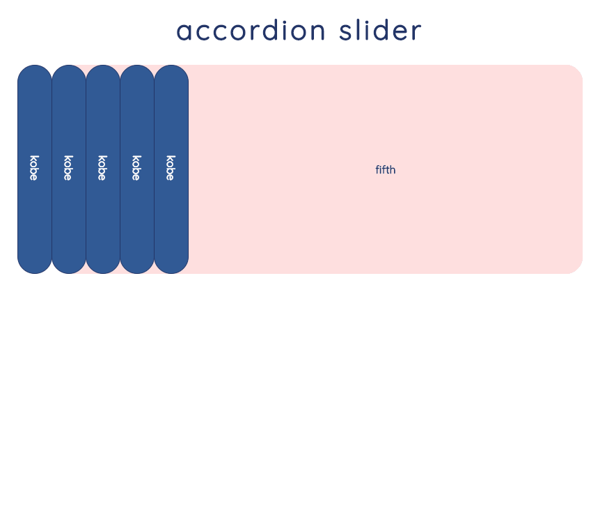 jQuery Accordions - accordion slider