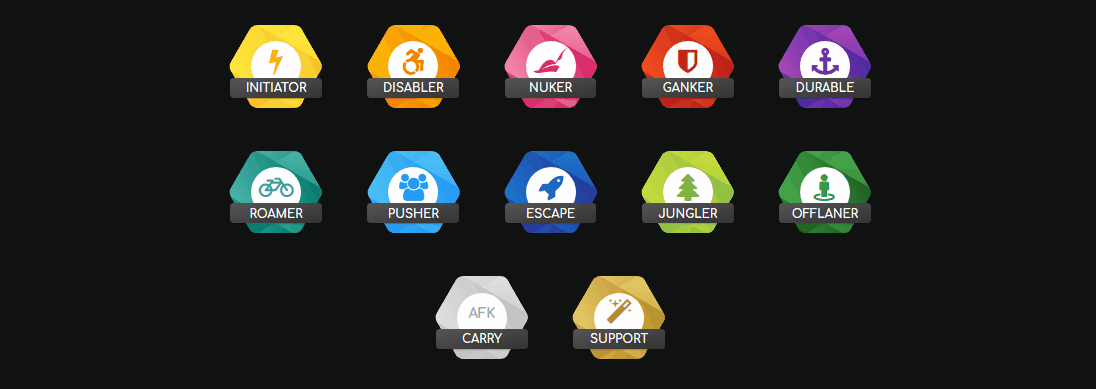 CSS Badges - Hexagon Badges  with Font Awesome icons