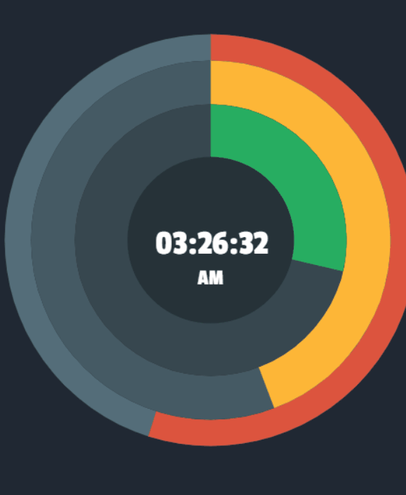 CSS Clocks - CanvasClock
