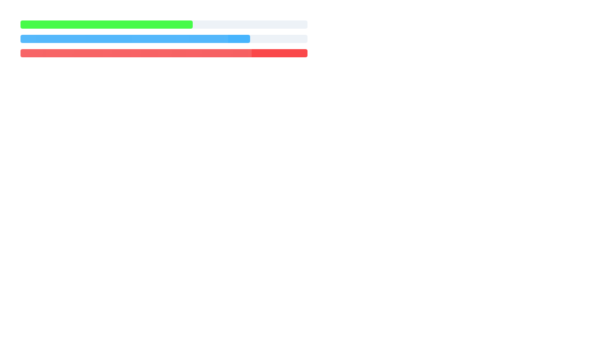 CSS Progress Bars - Tailwind Progress Bar Shimmer Animation