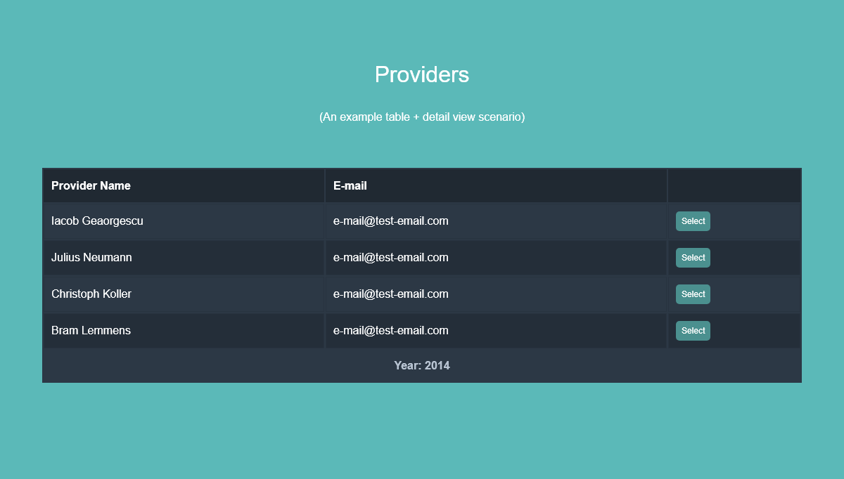 CSS Tables - Responsive Table + Detail View