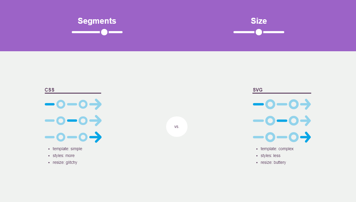 CSS Arrows - Segment Arrows (CSS Vs. SVG)