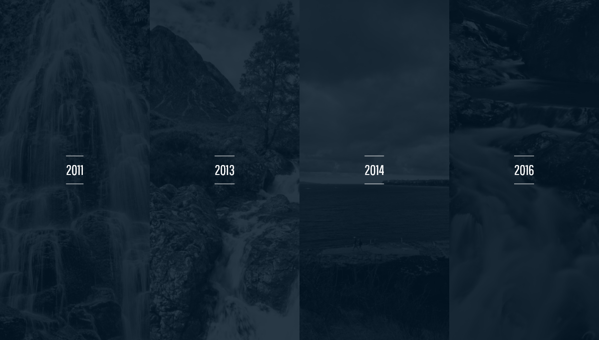 CSS Panels - 4 Panel Timeline CSS
