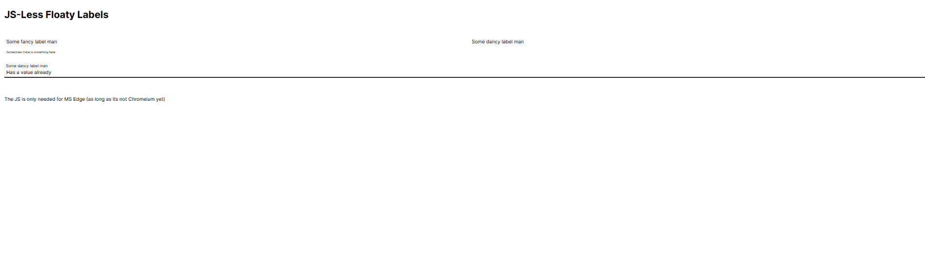 JavaScript Input Text - css only floating label