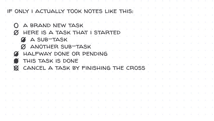 CSS Lists - Full Circle Note Taking