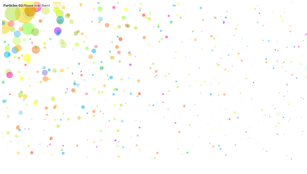 CSS Particle Backgrounds - Vibrating Particles