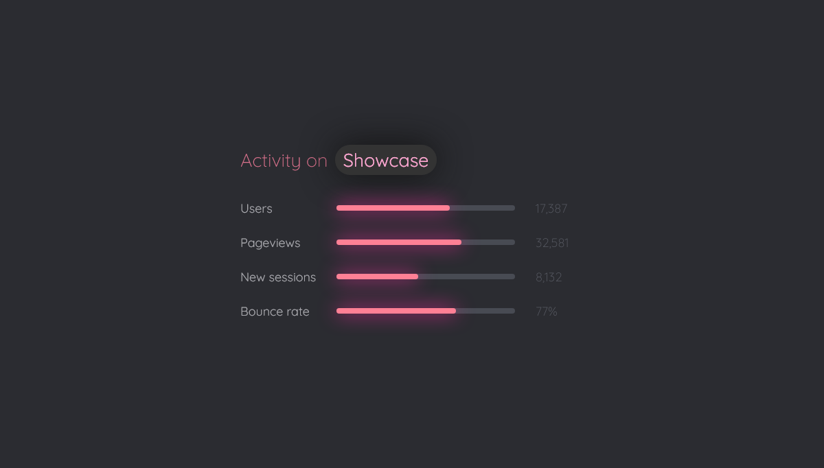 CSS Infographics - Analytics Sample