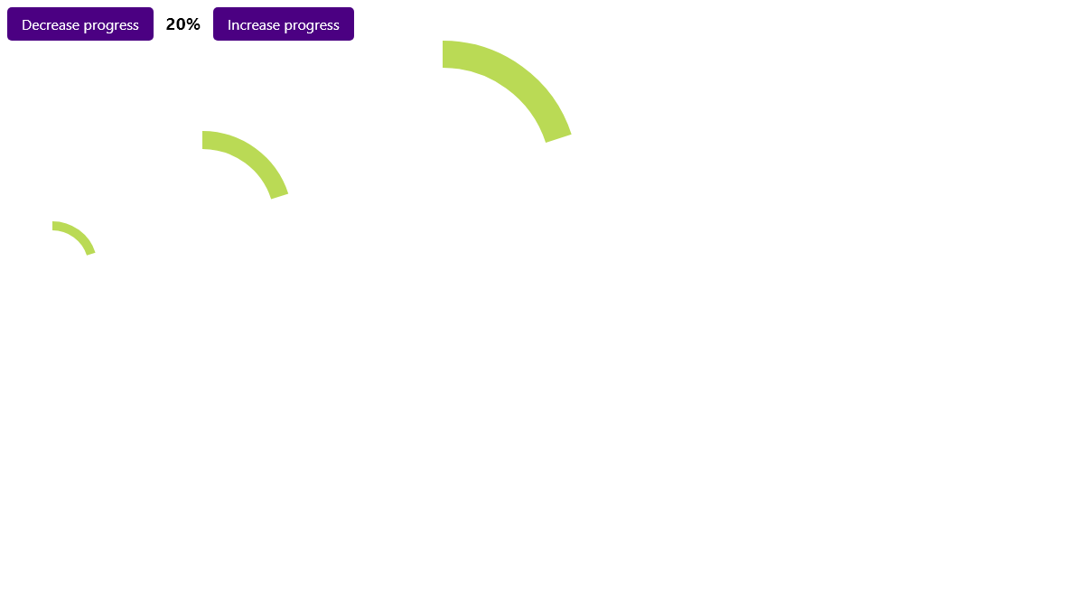 React Progress Bars - React Radial Progress Indicator - Step 2 Expressing progress on a circle