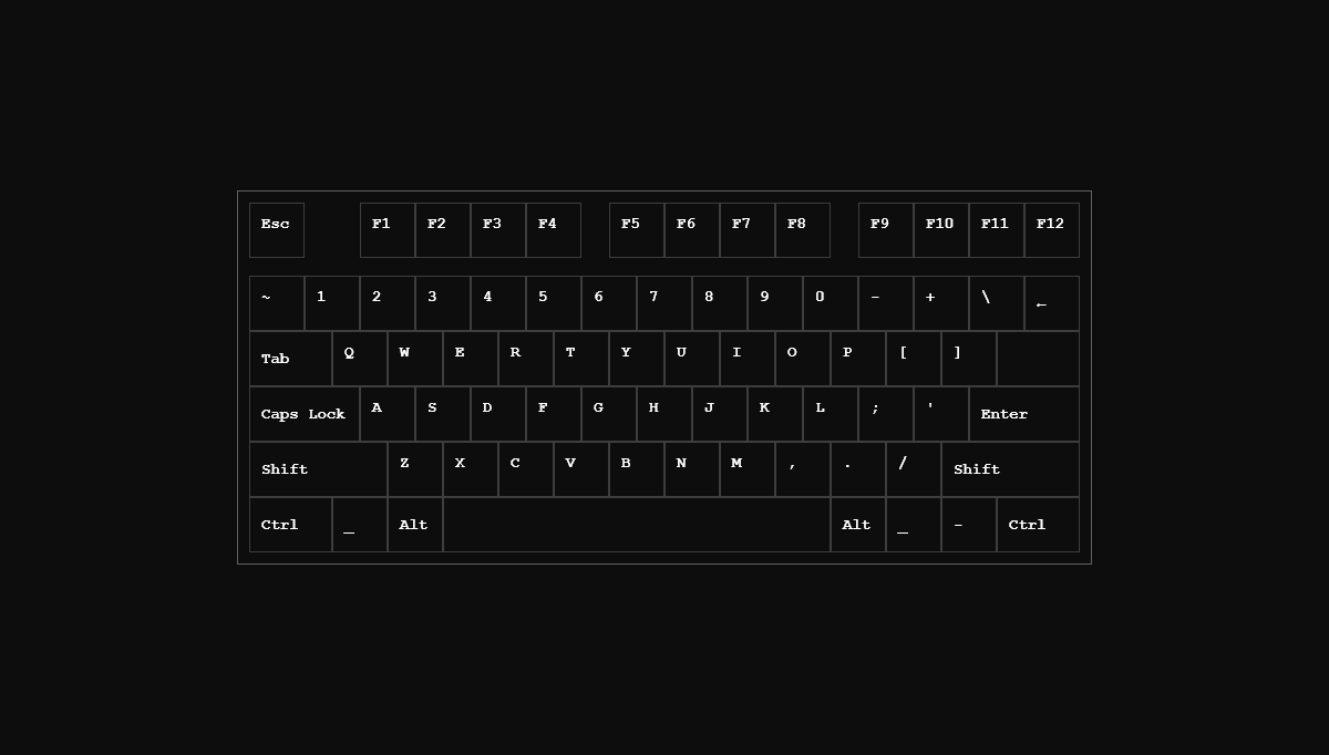CSS Keyboards - Flat Keyboard
