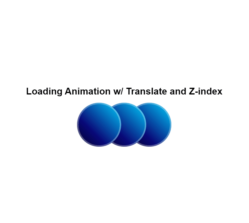 CSS Spinners - Loading Animation w/ Translate and Z-index