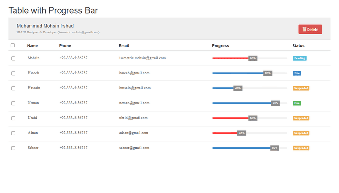 Bootstrap Tables - Table Dropdown ProgressBar