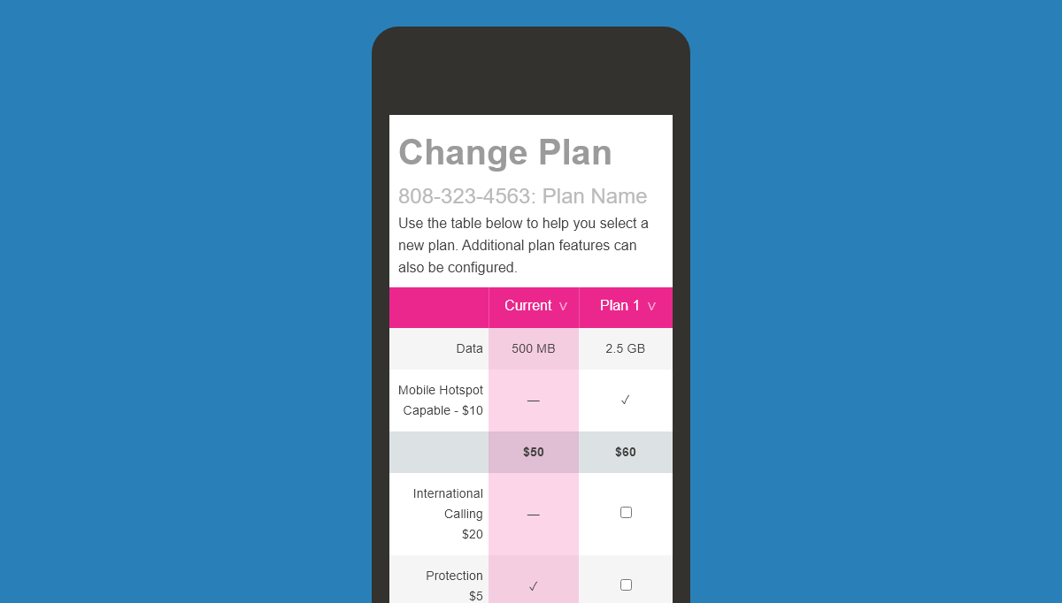 CSS Tables - Mobile Table with Comparison View
