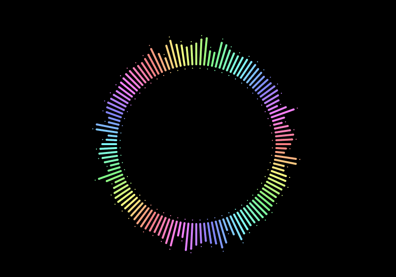 CSS Spinners - Quick loader with CSS transforms, vars & Houdini magic 