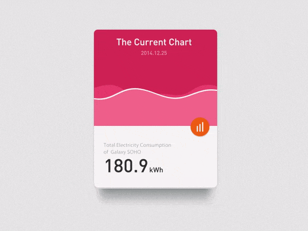 CSS Material Design Cards