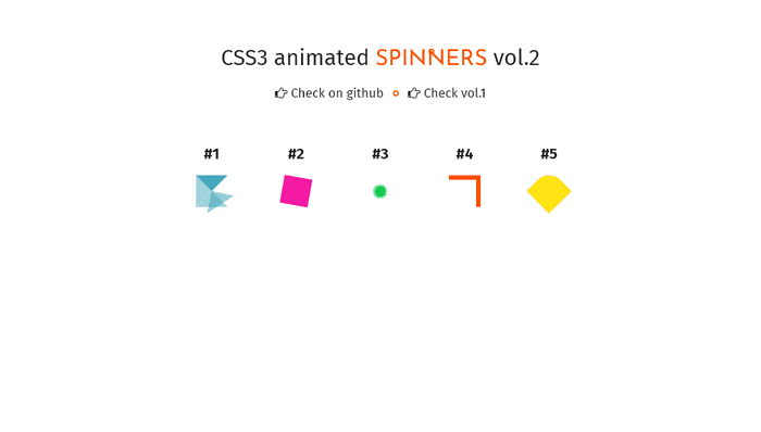 CSS Loaders - CSS3 animation spinners and preloaders