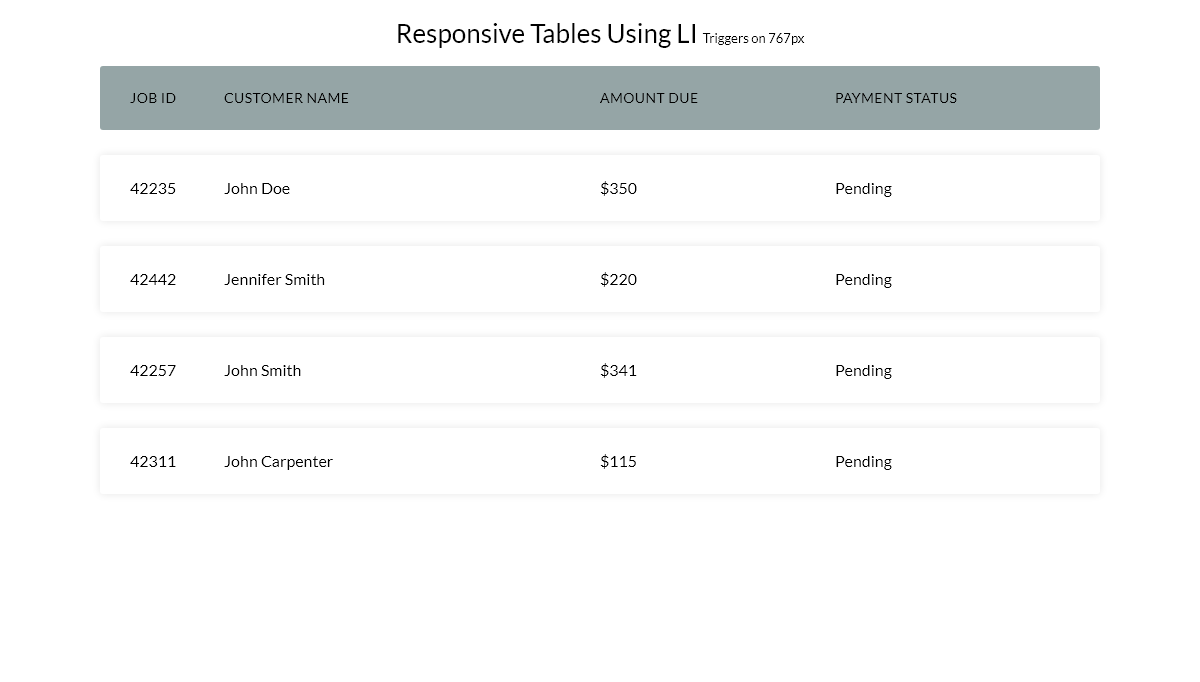 CSS Tables - Responsive Tables using LI