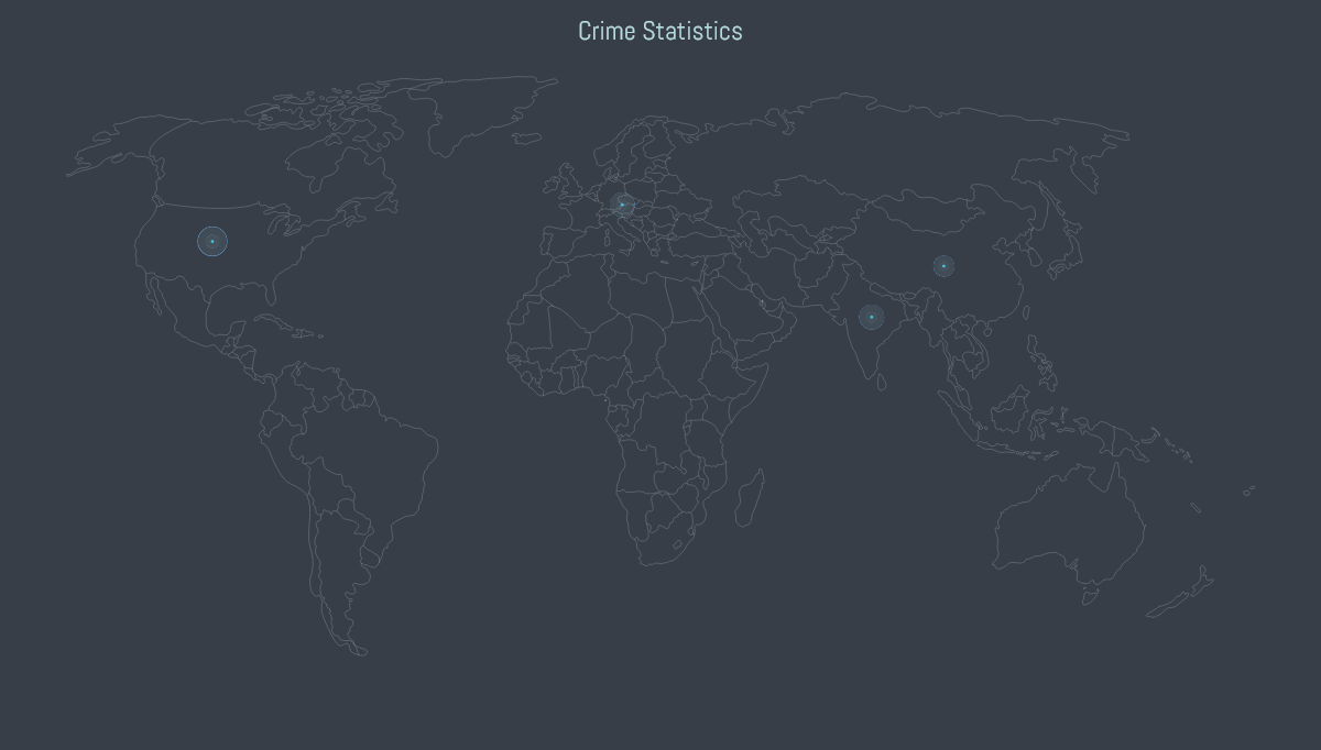 CSS Hotspots - Animated viewBox Data Visualization