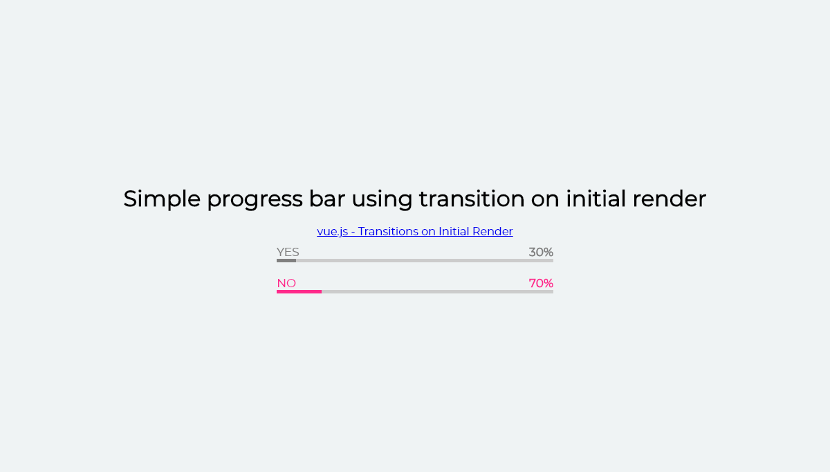 Vue Progress Bars - Vue  Progress bar using Transition on initial render