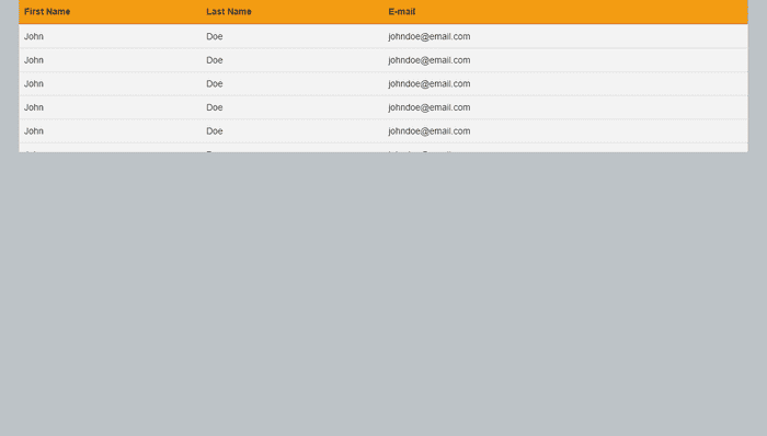 Bootstrap Tables - Bootstrap table thead fix tbody scroll