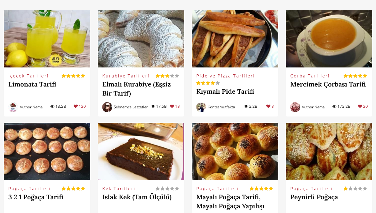 CSS Recipe Cards - Flexbox 4 column responsive recipe cards with grooving header part