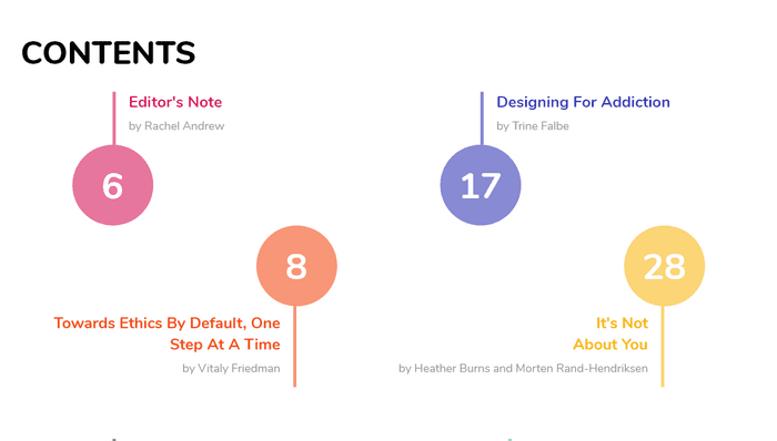 CSS Grid Examples