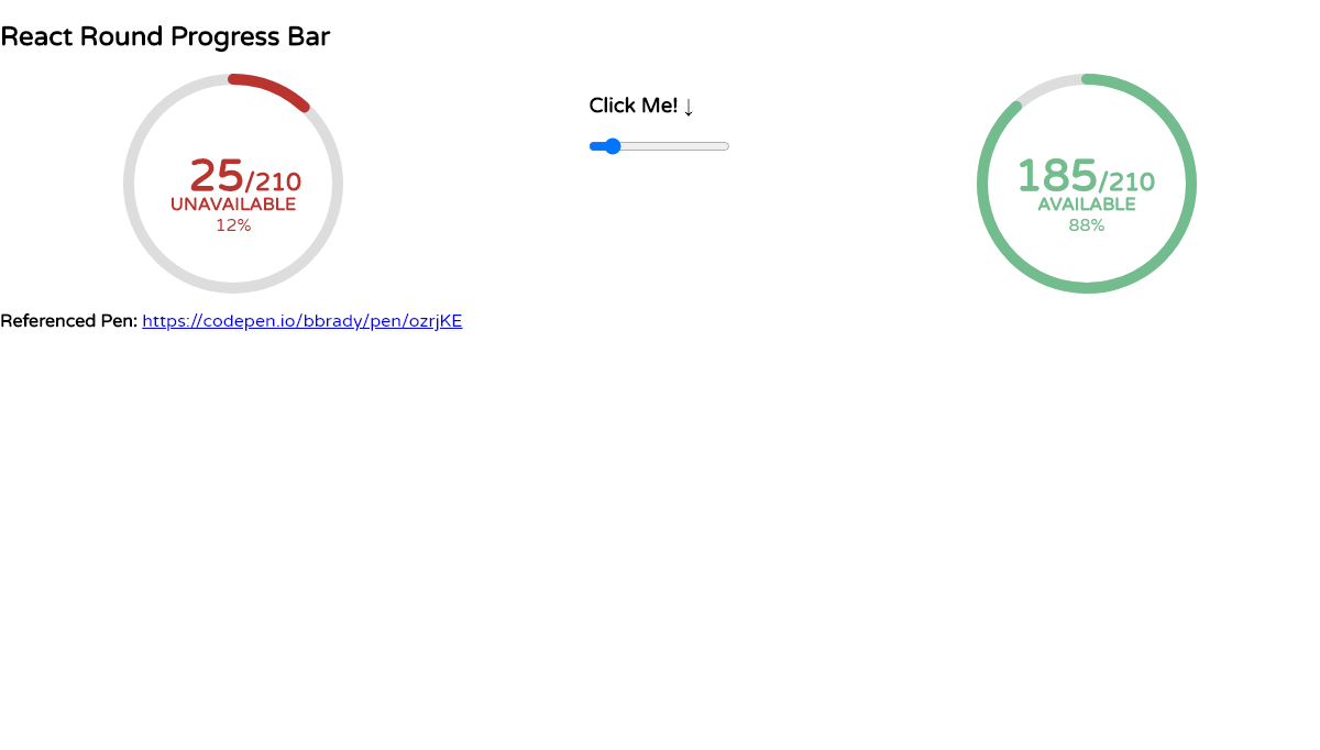 React Progress Bars - React Round Progress Bar