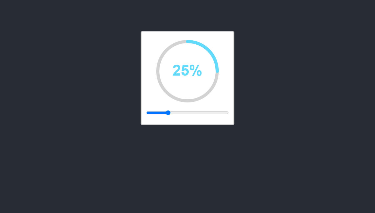 React Progress Bars - React Circular Progress Bar