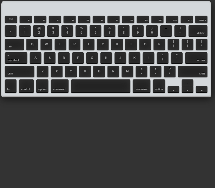 CSS Keyboards