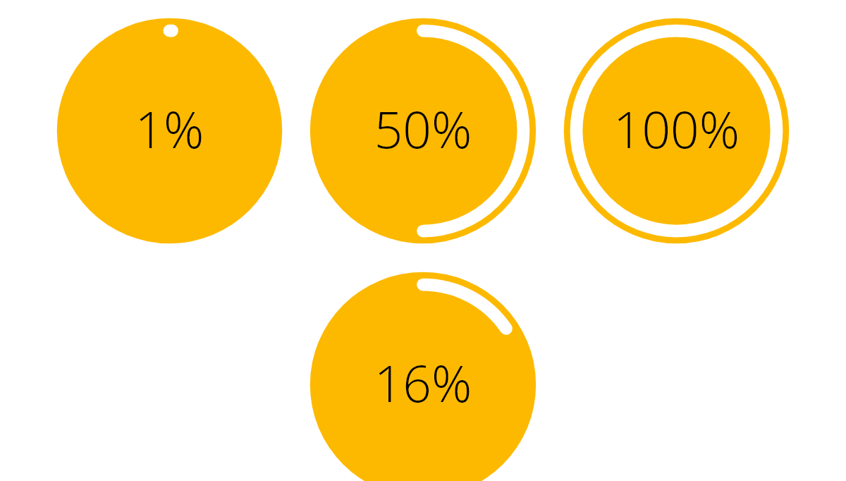 jQuery Progress Bars - Radial progress bar