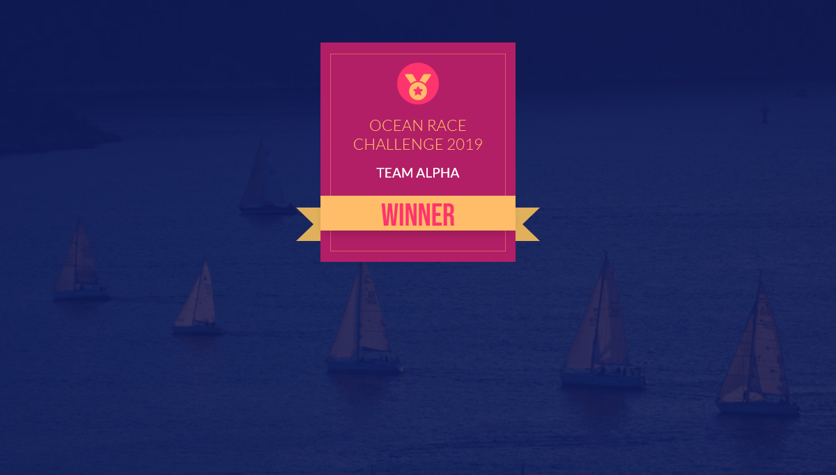 CSS Ribbons - Winner Card